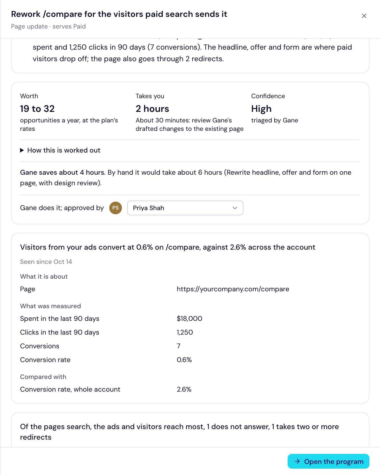 An action opened to its evidence: rework the /compare page, where visitors from ads convert at 0.6% against 2.6% across the account, with what it is worth, the time it takes and who approves it