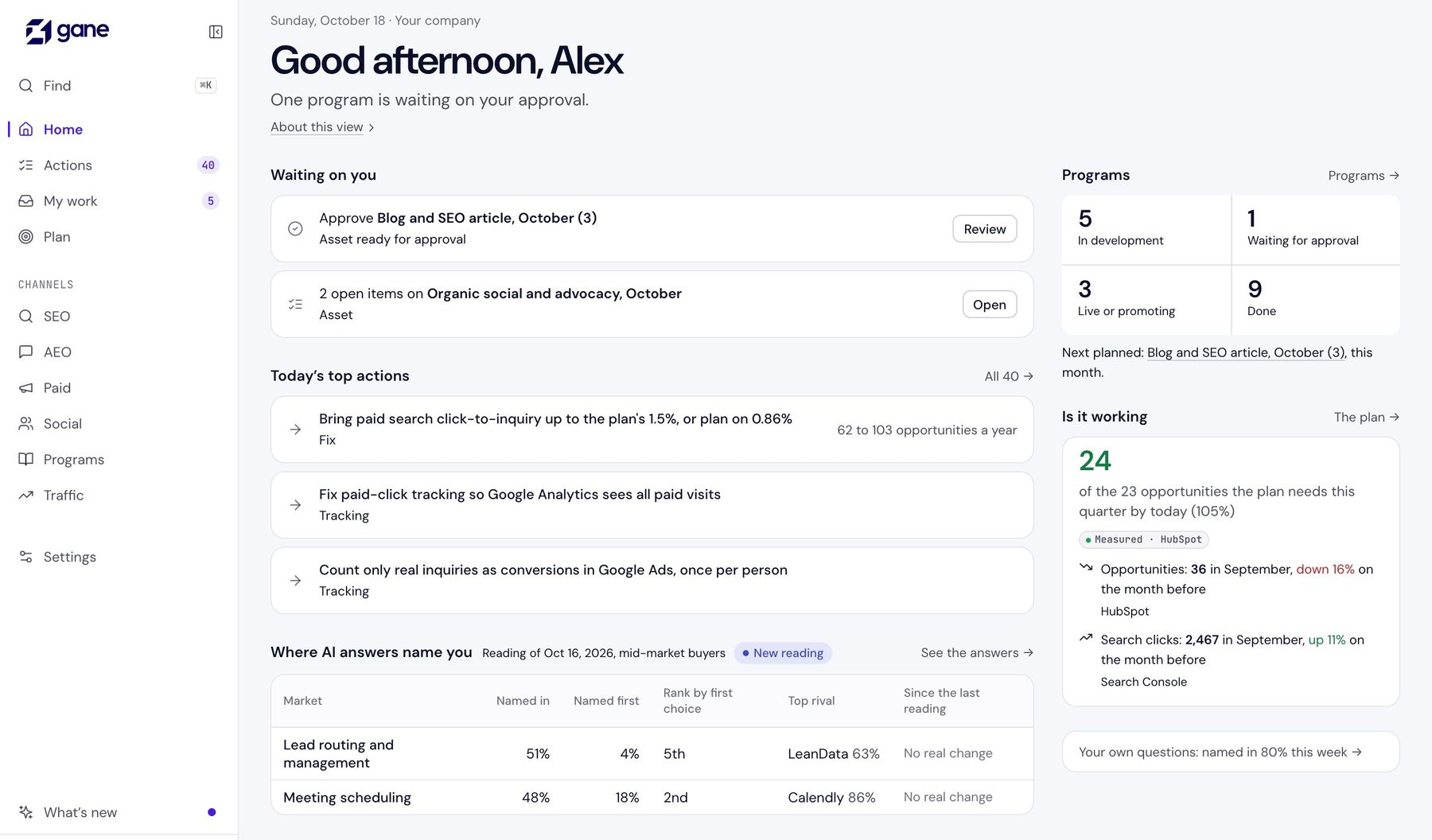 The home screen with the app’s sidebar: approvals waiting, today’s top actions, programs by stage and AI answer standings